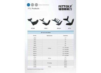 Sod Cutter Blade Sod Cutter Blade